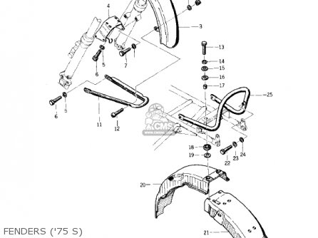 FENDERS ('75 S) - KZ400S3 SPECIAL 1977 USA CANADA