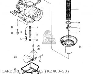 CARBURETOR PARTS (KZ400-S3) - KZ400S3 SPECIAL 1977 USA CANADA