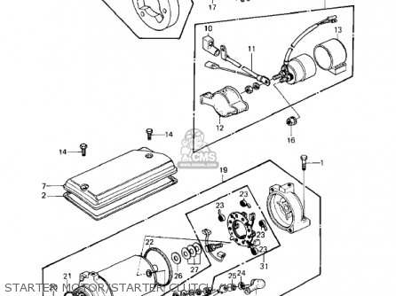 STARTER MOTOR/STARTER CLUTCH ('8 - KZ440A1 LTD 1980 USA CANADA