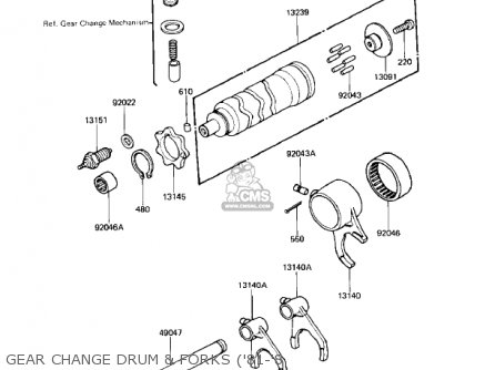 GEAR CHANGE DRUM & FORKS ('81-'8 - KZ440A1 LTD 1980 USA CANADA