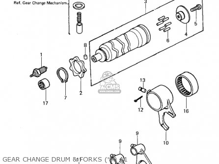GEAR CHANGE DRUM & FORKS ('80 A1 - KZ440A2 LTD 1981 USA CANADA