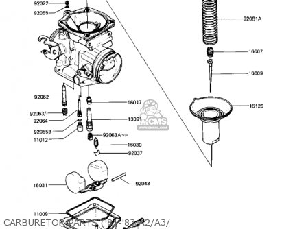 CARBURETOR PARTS ('81-'83 A2/A3/ - KZ440A3 LTD 1982 USA CANADA