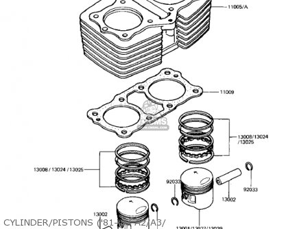 CYLINDER/PISTONS ('81-'83 A2/A3/ - KZ440A3 LTD 1982 USA CANADA