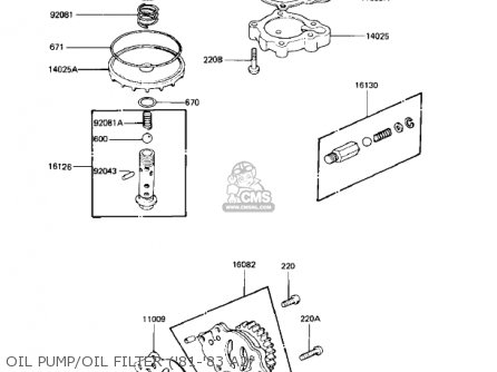 OIL PUMP/OIL FILTER ('81-'83 A2/ - KZ440A3 LTD 1982 USA CANADA