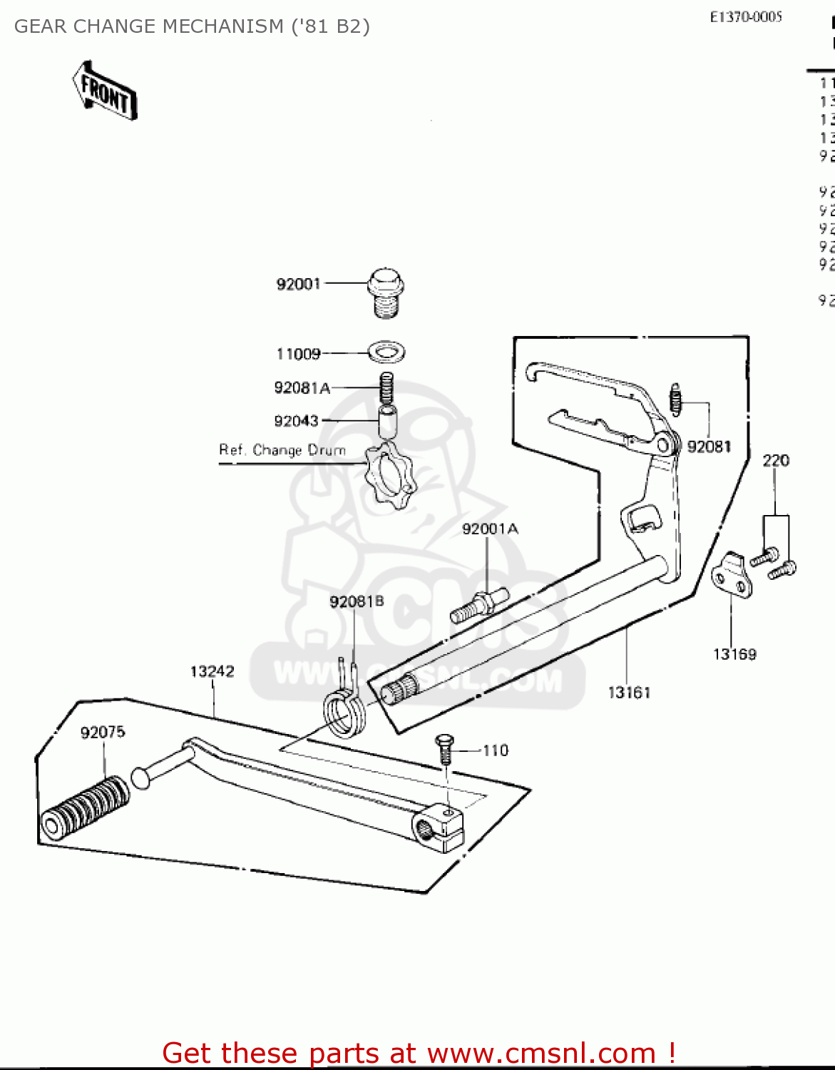 GEAR CHANGE MECHANISM ('81 B2) KZ440B1 1980 USA / MPH