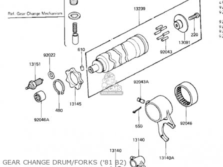GEAR CHANGE DRUM/FORKS ('81 B2) - KZ440B1 1980 USA / MPH