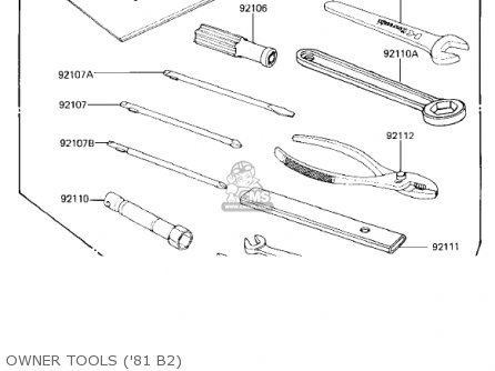 OWNER TOOLS ('81 B2) - KZ440B1 1980 USA / MPH