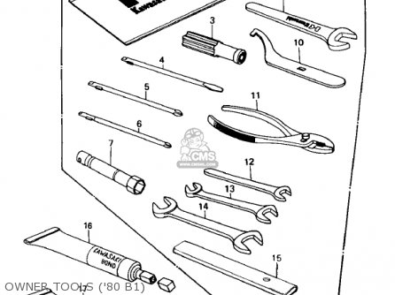 OWNER TOOLS ('80 B1) - KZ440B1 1980 USA / MPH