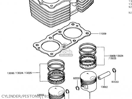 CYLINDER/PISTONS ('81 B2) - KZ440B1 1980 USA / MPH