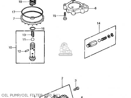 OIL PUMP/OIL FILTER ('80 B1) - KZ440B1 1980 USA / MPH