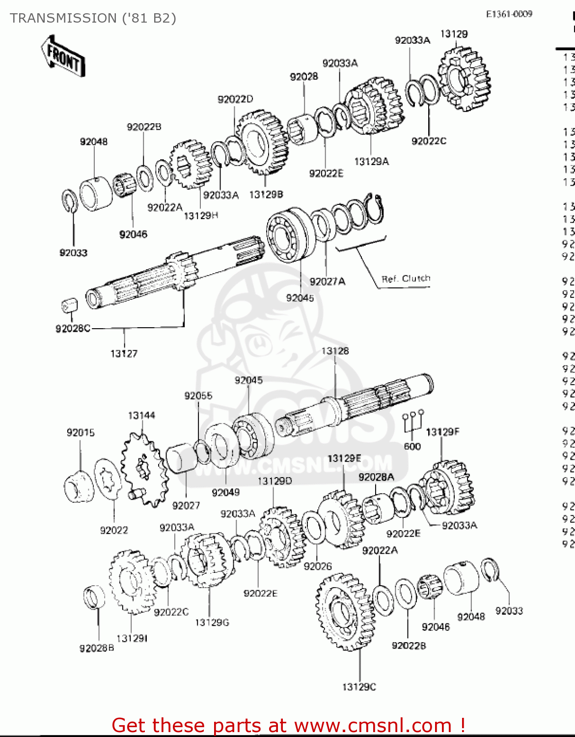TRANSMISSION ('81 B2) KZ440B2 1981 USA / MPH