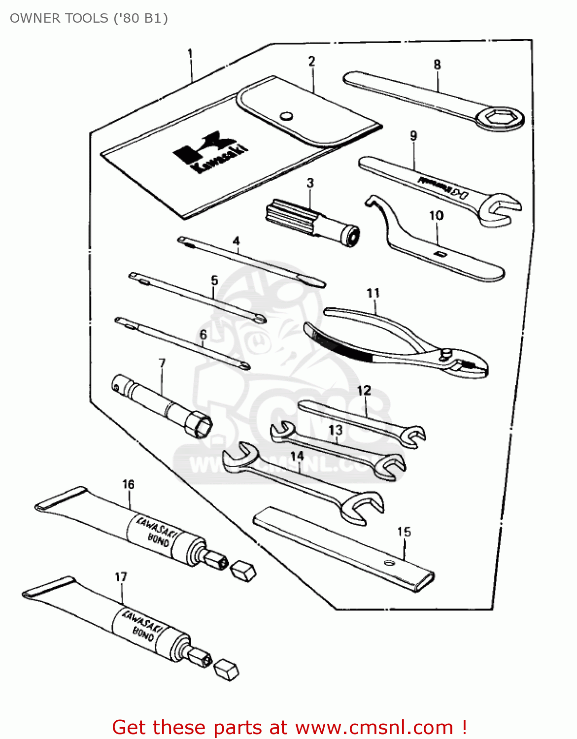 OWNER TOOLS ('80 B1) KZ440B2 1981 USA / MPH