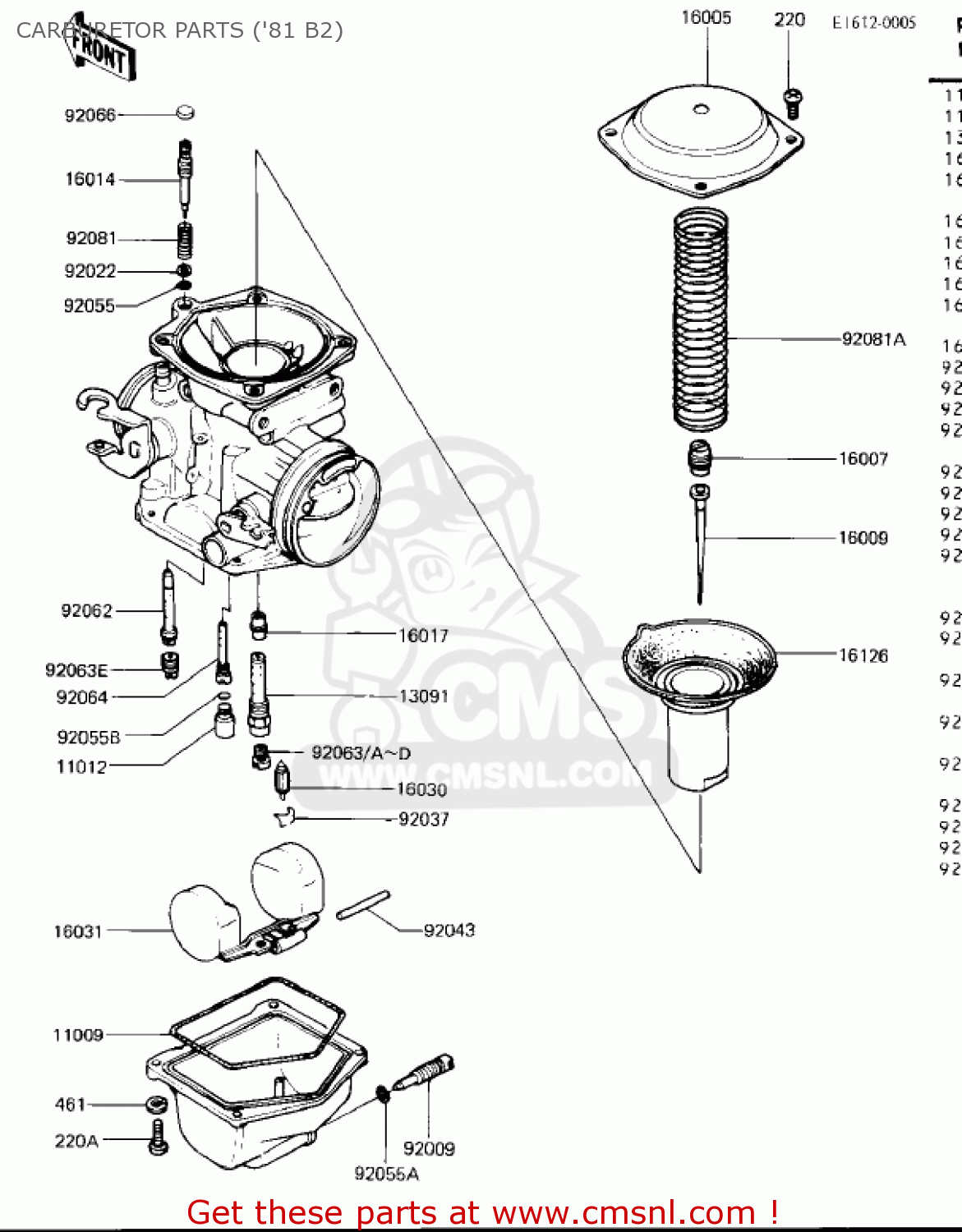 CARBURETOR PARTS ('81 B2) KZ440B2 1981 USA / MPH