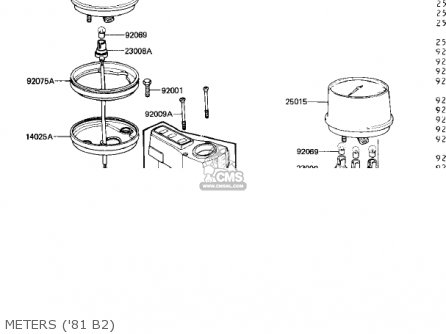 METERS ('81 B2) - KZ440B2 1981 USA / MPH