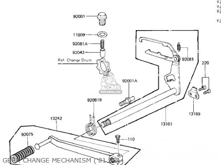 GEAR CHANGE MECHANISM ('81 B2) - KZ440B2 1981 USA / MPH