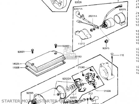 STARTER MOTOR/STARTER CLUTCH ('8 - KZ440B2 1981 USA / MPH