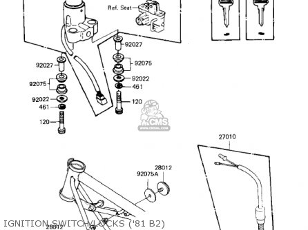 IGNITION SWITCH/LOCKS ('81 B2) - KZ440B2 1981 USA / MPH