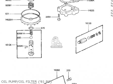OIL PUMP/OIL FILTER ('81 B2) - KZ440B2 1981 USA / MPH
