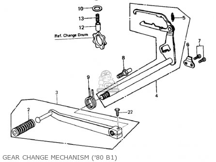 GEAR CHANGE MECHANISM ('80 B1) - KZ440B2 1981 USA / MPH