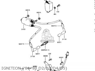 IGNITION ('81-'83 D2/D3/D4/D5) - KZ440D2 LTD 1981 USA CANADA / BELT DRIVE