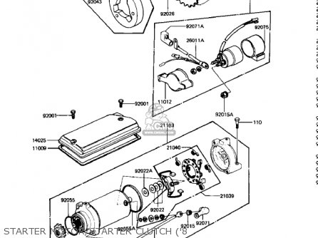 STARTER MOTOR/STARTER CLUTCH ('8 - KZ440D2 LTD 1981 USA CANADA / BELT DRIVE
