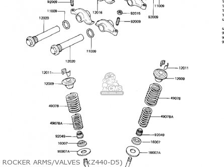 ROCKER ARMS/VALVES (KZ440-D5) - KZ440D3 LTD 1981 USA CANADA / BELT DRIVE
