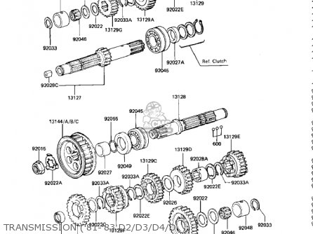 TRANSMISSION ('81-'83 D2/D3/D4/D - KZ440D3 LTD 1981 USA CANADA / BELT DRIVE