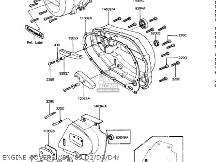 ENGINE COVERS ('81-'83 D2/D3/D4/ - KZ440D3 LTD 1981 USA CANADA / BELT DRIVE