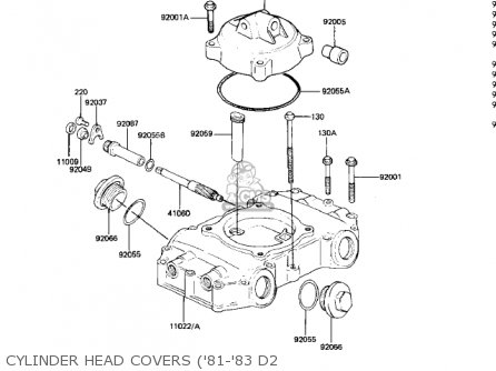 CYLINDER HEAD COVERS ('81-'83 D2 - KZ440D4 LTD 1982 USA CANADA / BELT DRIVE