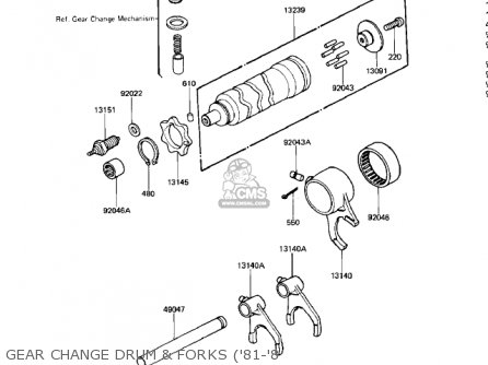 GEAR CHANGE DRUM & FORKS ('81-'8 - KZ440D4 LTD 1982 USA CANADA / BELT DRIVE