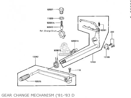 GEAR CHANGE MECHANISM ('81-'83 D - KZ440D4 LTD 1982 USA CANADA / BELT DRIVE