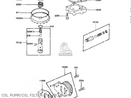OIL PUMP/OIL FILTER ('81-'83 D2/ - KZ440D5 LTD 1983 USA CANADA / BELT DRIVE