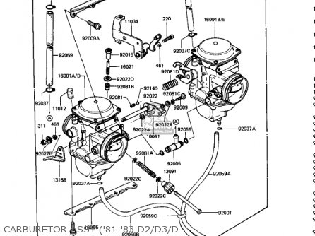 CARBURETOR ASSY ('81-'83 D2/D3/D - KZ440D5 LTD 1983 USA CANADA / BELT DRIVE