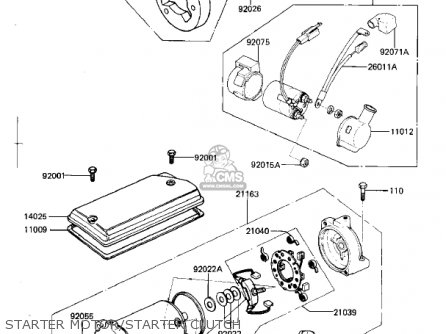STARTER MOTOR/STARTER CLUTCH - KZ440G1 1982 USA CANADA