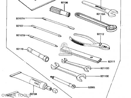 OWNER TOOLS - KZ440G1 1982 USA CANADA