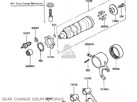 GEAR CHANGE DRUM & FORKS - KZ440G1 1982 USA CANADA