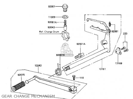 GEAR CHANGE MECHANISM - KZ440G1 1982 USA CANADA