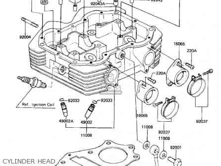 CYLINDER HEAD - KZ440G1 1982 USA CANADA