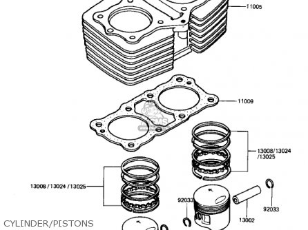 CYLINDER/PISTONS - KZ440G1 1982 USA CANADA