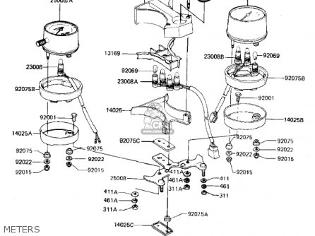METERS - KZ440G1 1982 USA CANADA