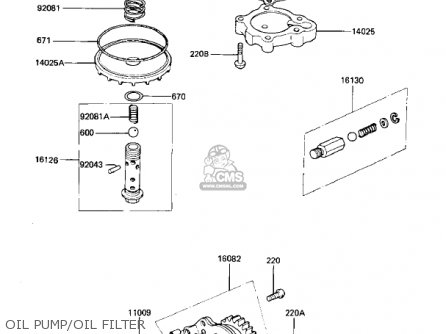 OIL PUMP/OIL FILTER - KZ440G1 1982 USA CANADA
