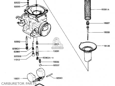 CARBURETOR PARTS - KZ440G1 1982 USA CANADA