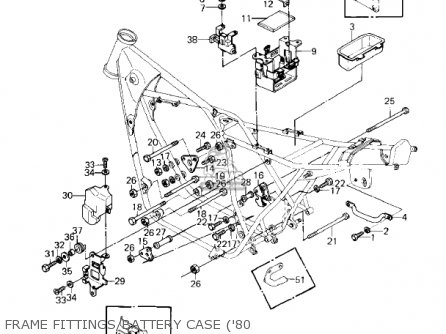 FRAME FITTINGS/BATTERY CASE ('80 - KZ550A1 1980 USA CANADA