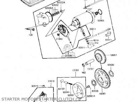 STARTER MOTOR/STARTER CLUTCH ('8 - KZ550A1 1980 USA CANADA