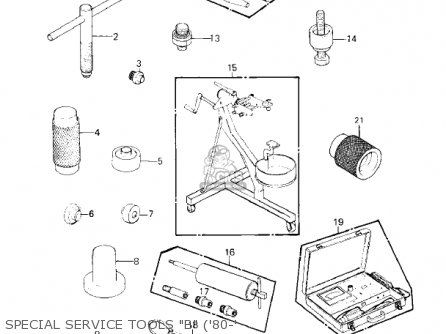 SPECIAL SERVICE TOOLS "B" ('80-' - KZ550A2 1981 USA CANADA