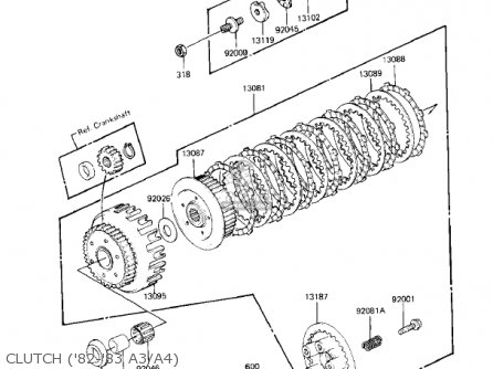 CLUTCH ('82-'83 A3/A4) - KZ550A2 1981 USA CANADA