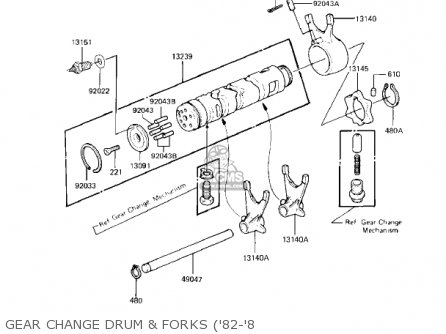 GEAR CHANGE DRUM & FORKS ('82-'8 - KZ550A2 1981 USA CANADA