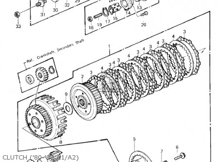 CLUTCH ('80-'81 A1/A2) - KZ550A3 1982 USA CANADA