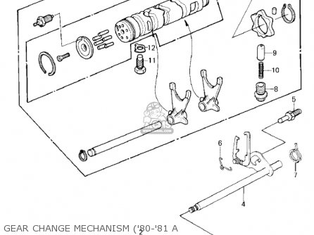 GEAR CHANGE MECHANISM ('80-'81 A - KZ550A3 1982 USA CANADA