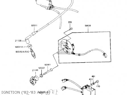 IGNITION ('82-'83 A3/A4) - KZ550A3 1982 USA CANADA